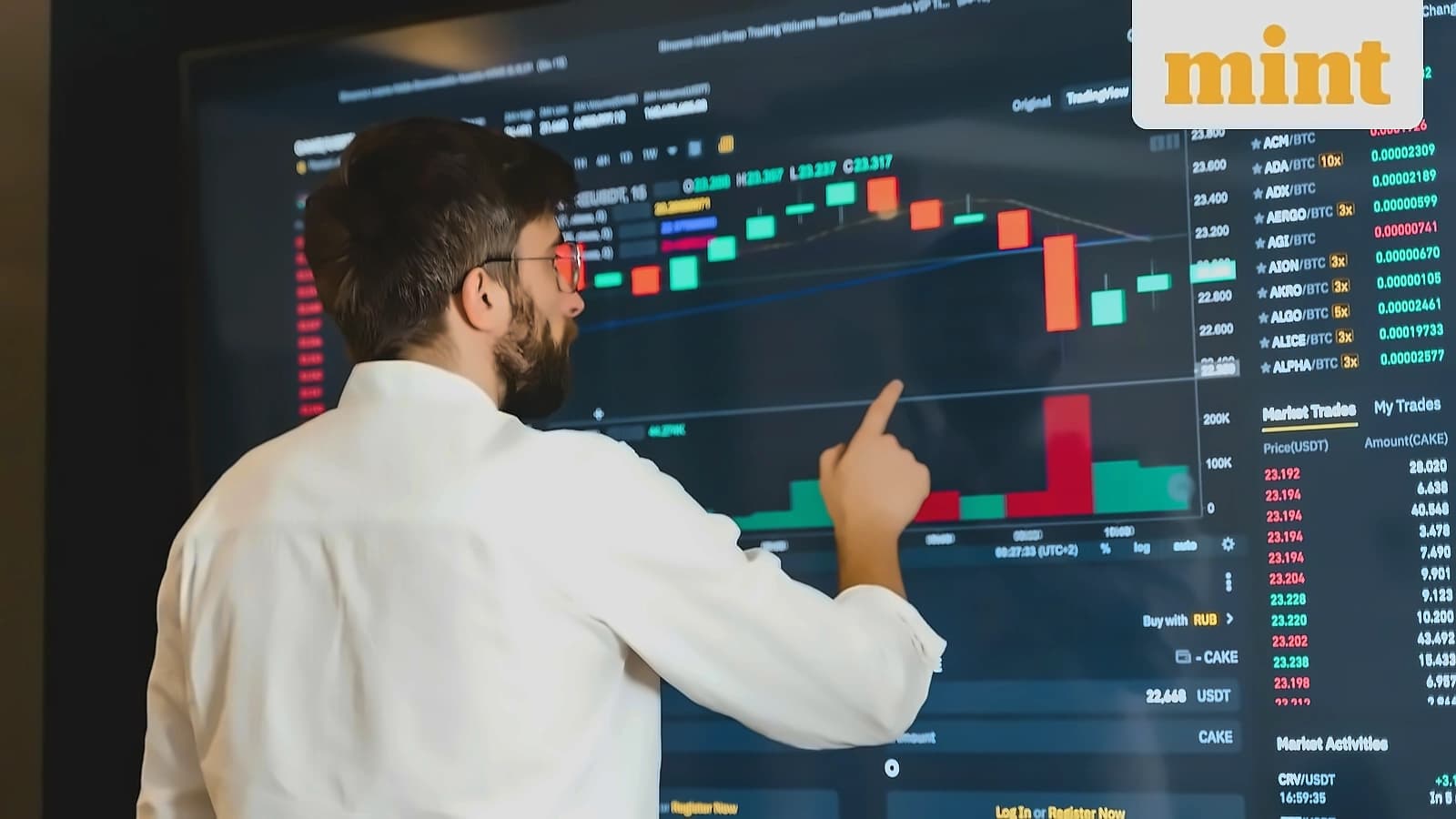 SAMCO Securities picks 5 stocks amid ₹49 lakh crore market cap wipeout