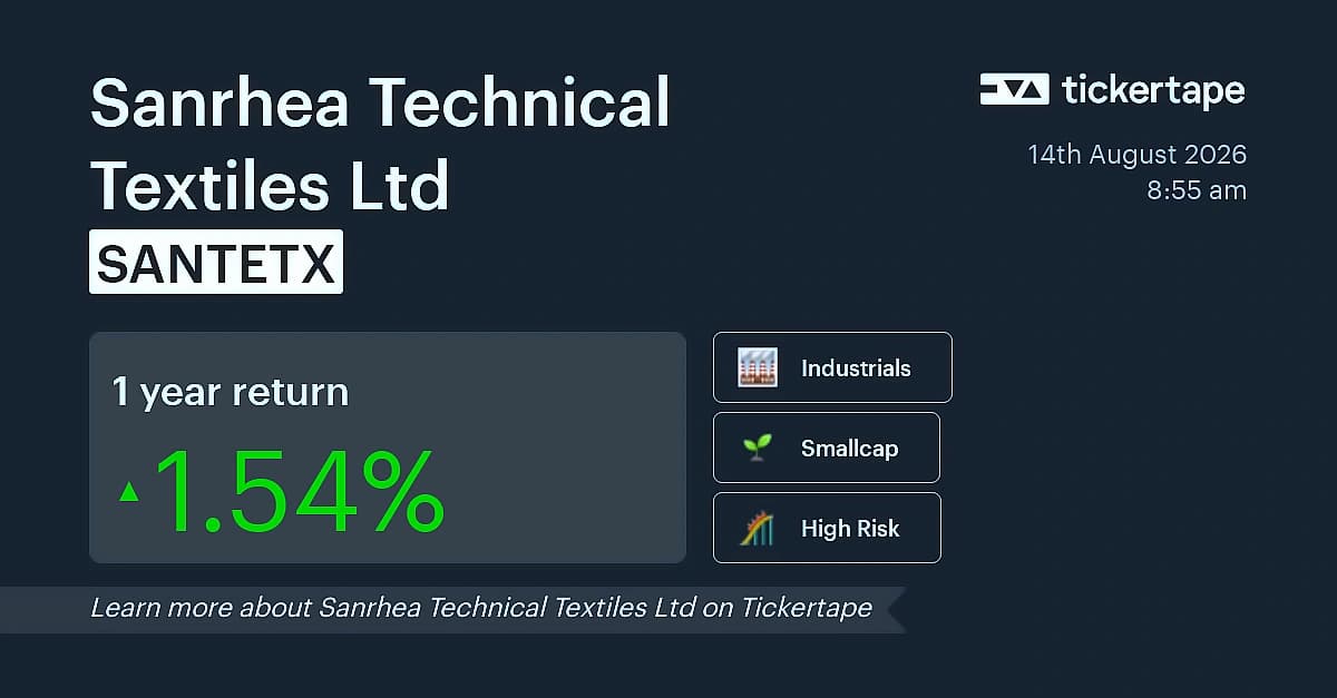 Sanrhea Technical Textile Q1 profit surges 102% to ₹2 crore