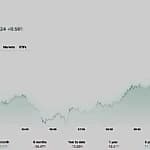 Schiff vs Saylor: MicroStrategy Bitcoin Strategy Under Fire
