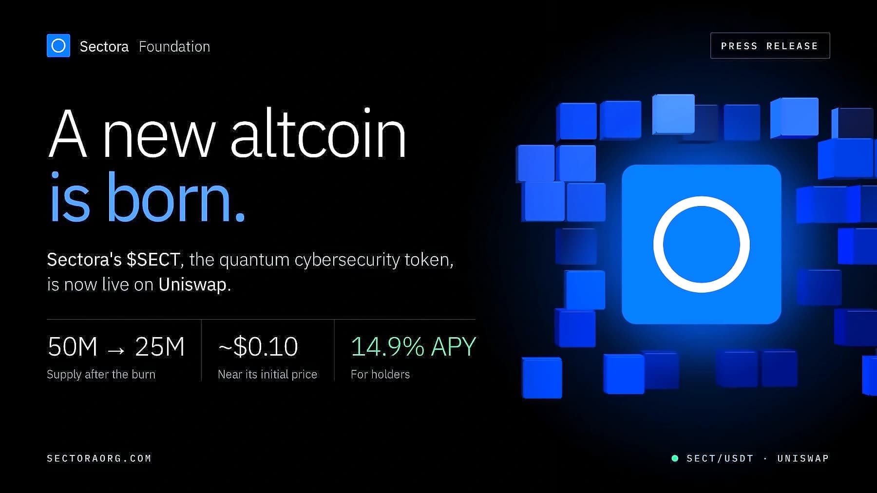 Sectora Foundation Launches Token on Uniswap, Tests Four Products