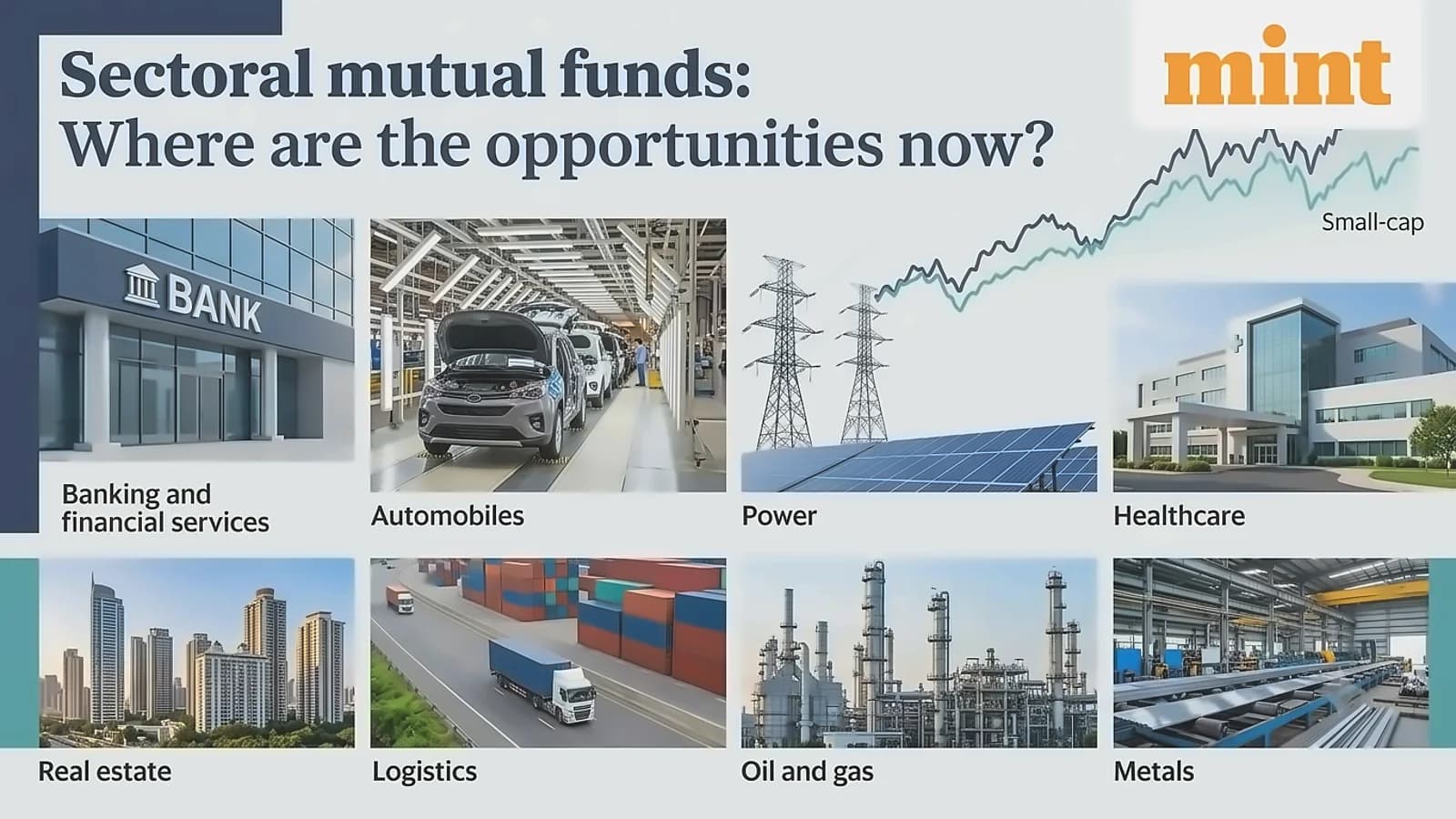 Sectoral funds show opportunities amid market divergence