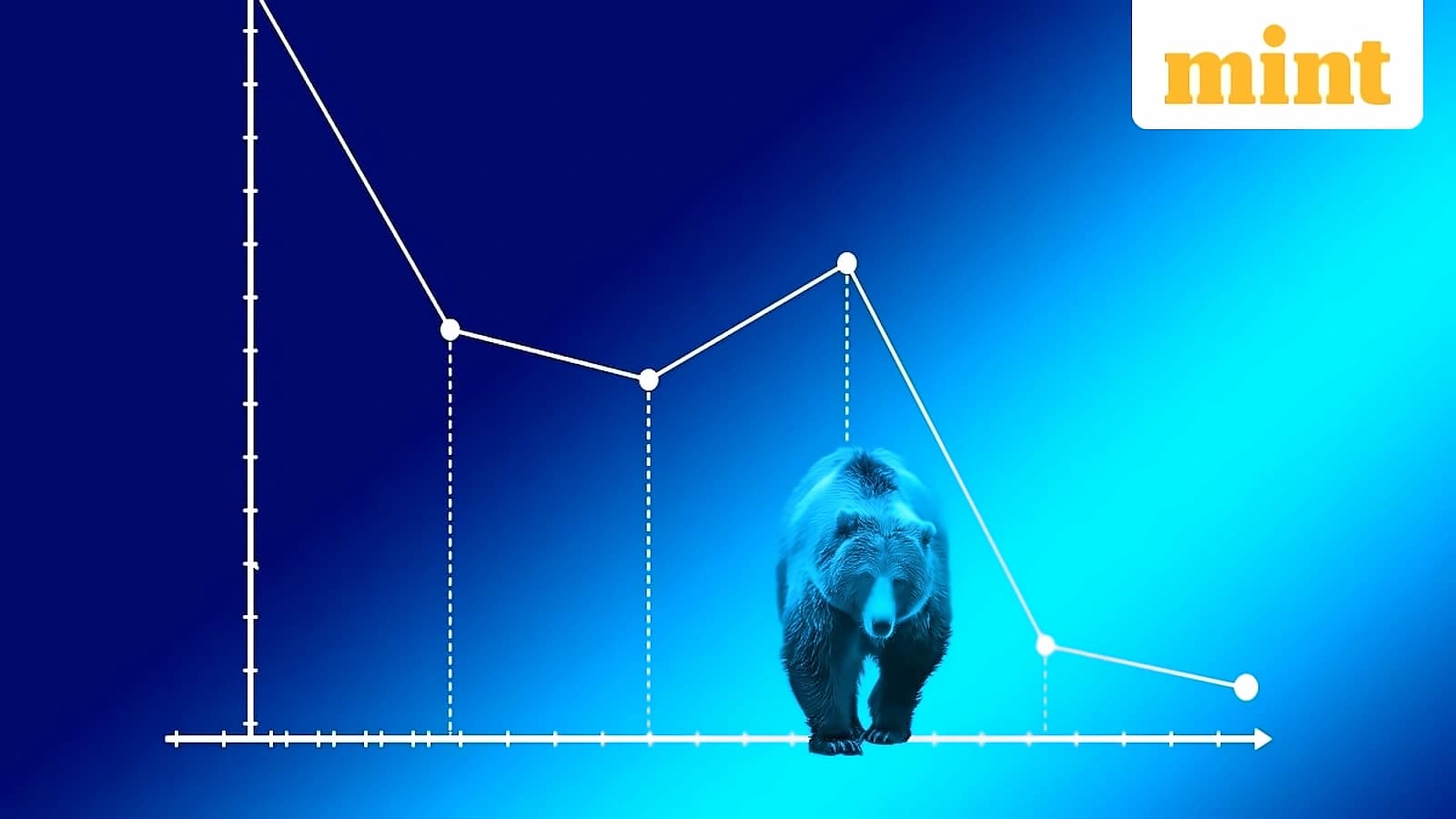 Sensex Crashes 712 Points, Nifty Tests 24,000 on US-Iran Tensions