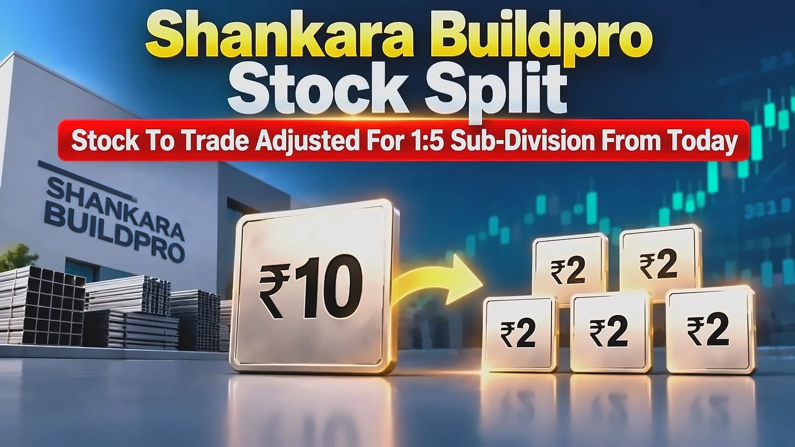 Shankara Buildpro Stock Split: 1:5 Ratio Effective Today
