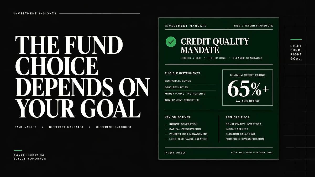 Short Duration vs Credit Risk Funds: Key Investment Differences