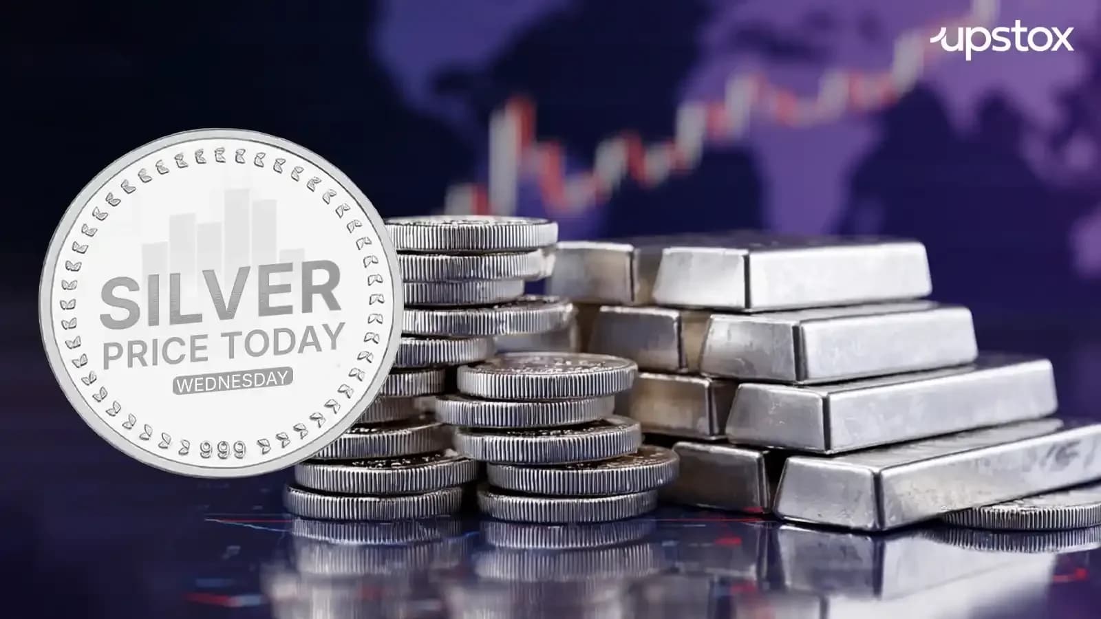 Silver Prices: City-wise Rates in Mumbai, Delhi, Kolkata, Chennai