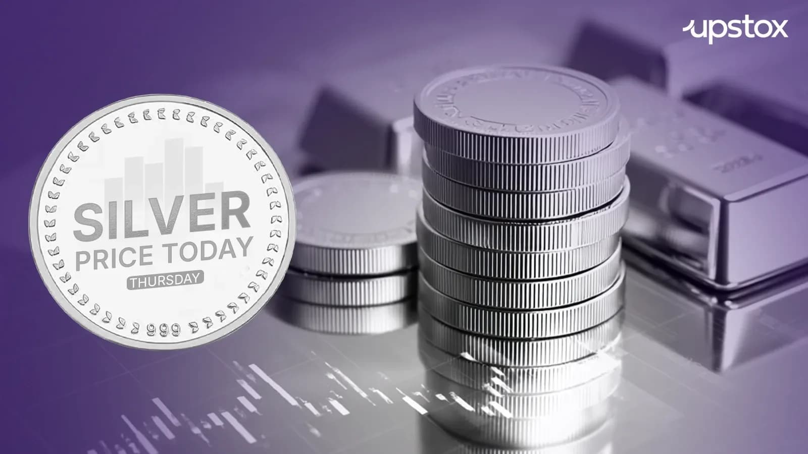 Silver Crashes 50% in 5 Months as Key Trendline Faces Critical Test