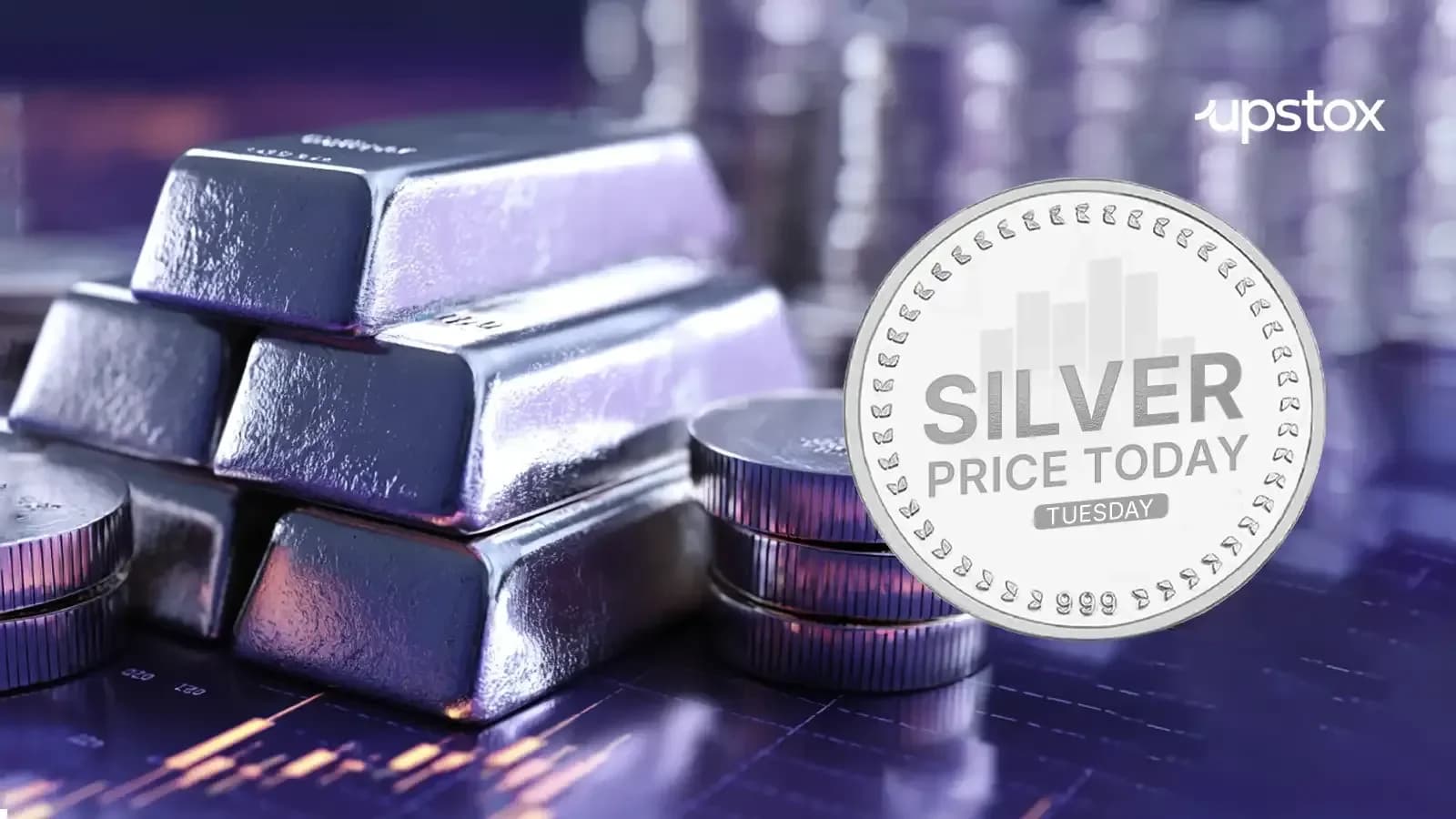 Silver Prices Down 0.12% to ₹2.63L/kg; Record Import Spending