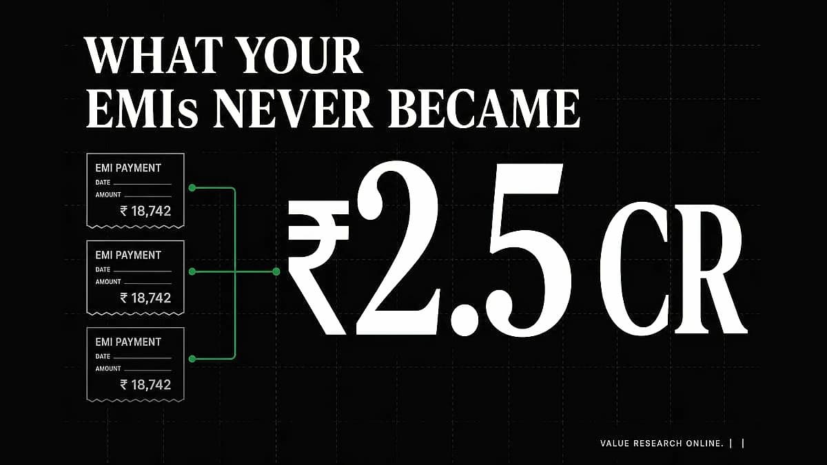 SIP Investment Guide for EMI Holders with Limited Surplus