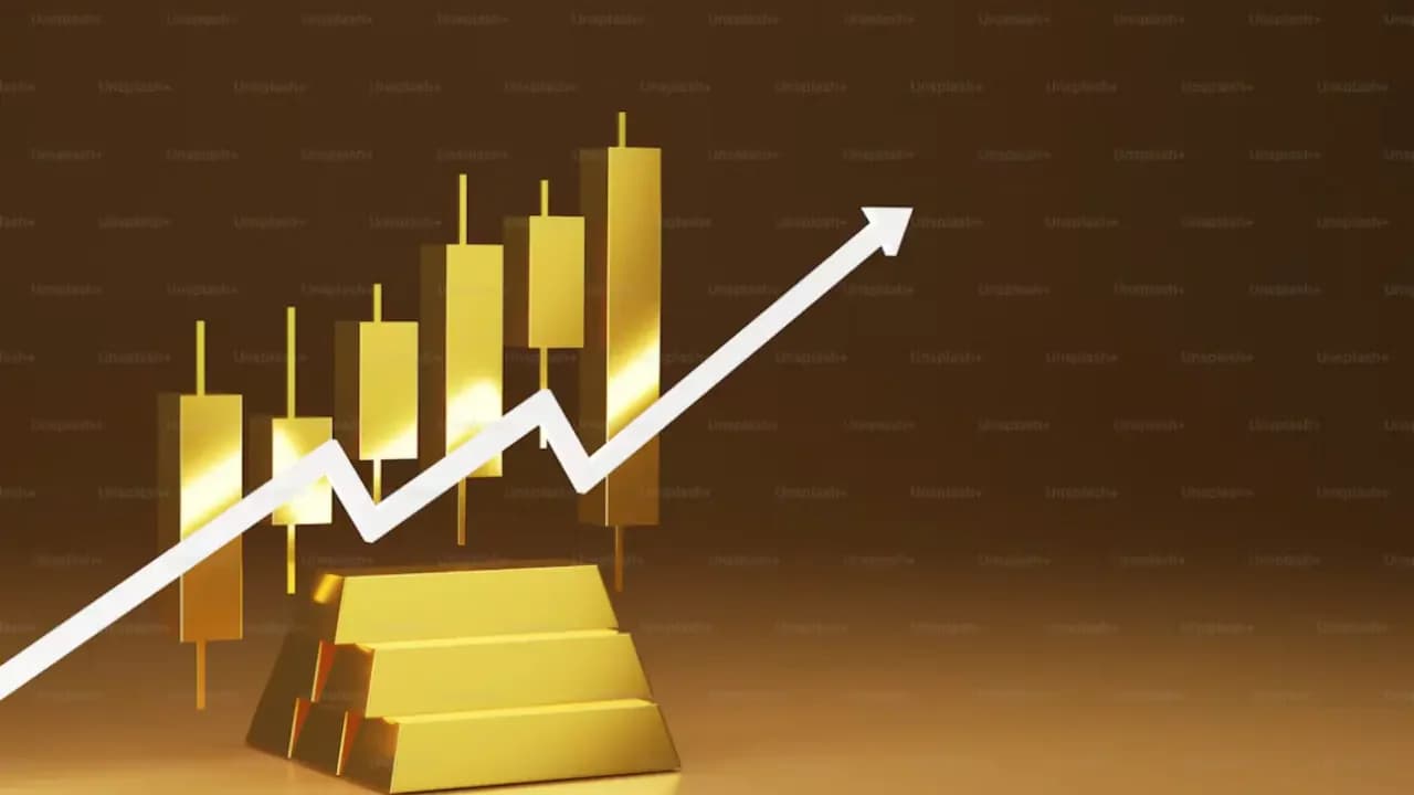 SIP Strategy for College Fund: Balance Growth with Protection