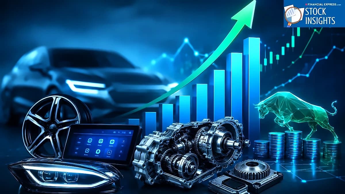 SJS Enterprises & Divgi TorqTransfer: Auto Component Growth Strategies