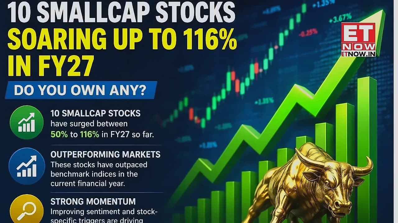 Small-Cap Stocks Surge Up to 116% in FY27 Despite Market Volatility