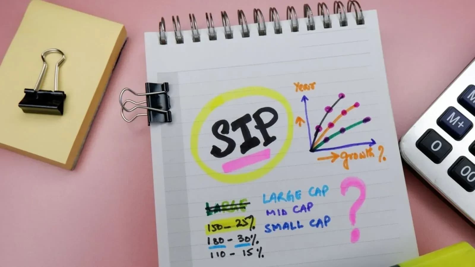SIP accounts decline 1.4 million in FY26 as small-ticket segment drops
