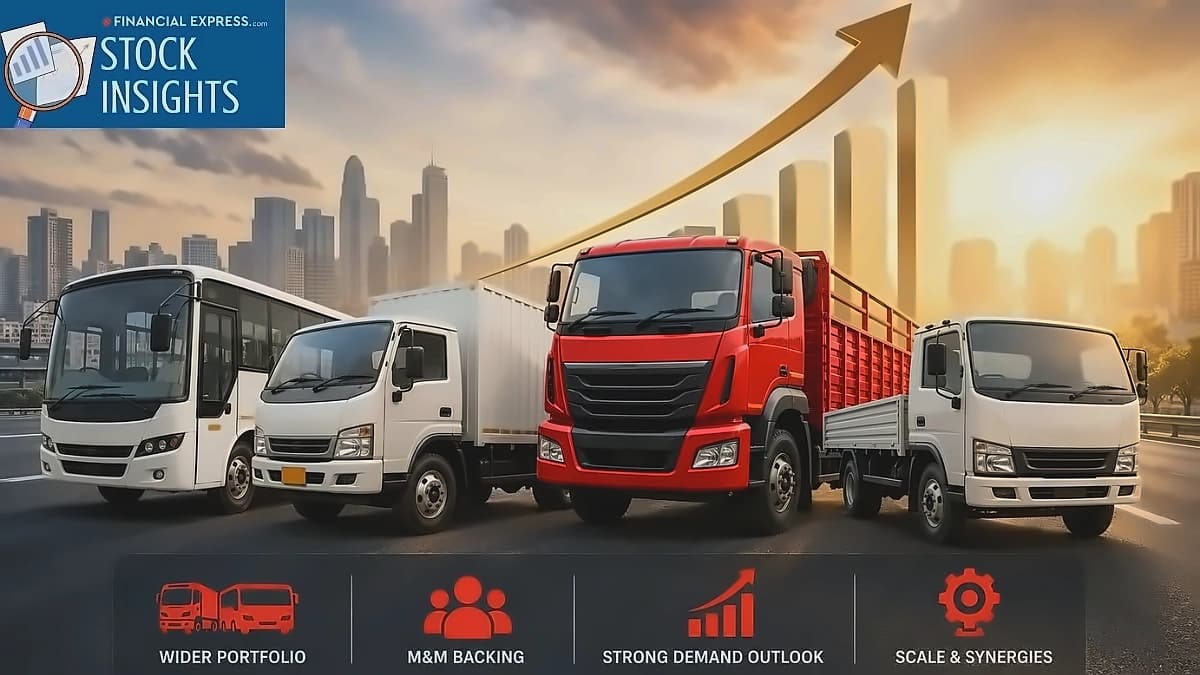 SML Mahindra gains 3.30% after August sales surge 40% YoY