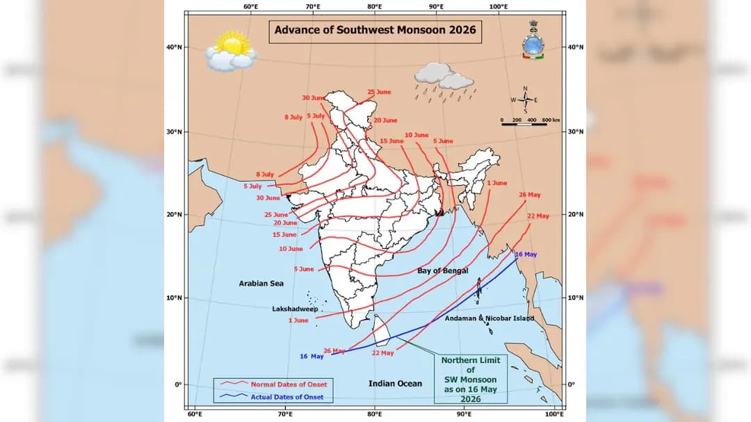 Southwest monsoon advances early into Arabian Sea, Bay of Bengal