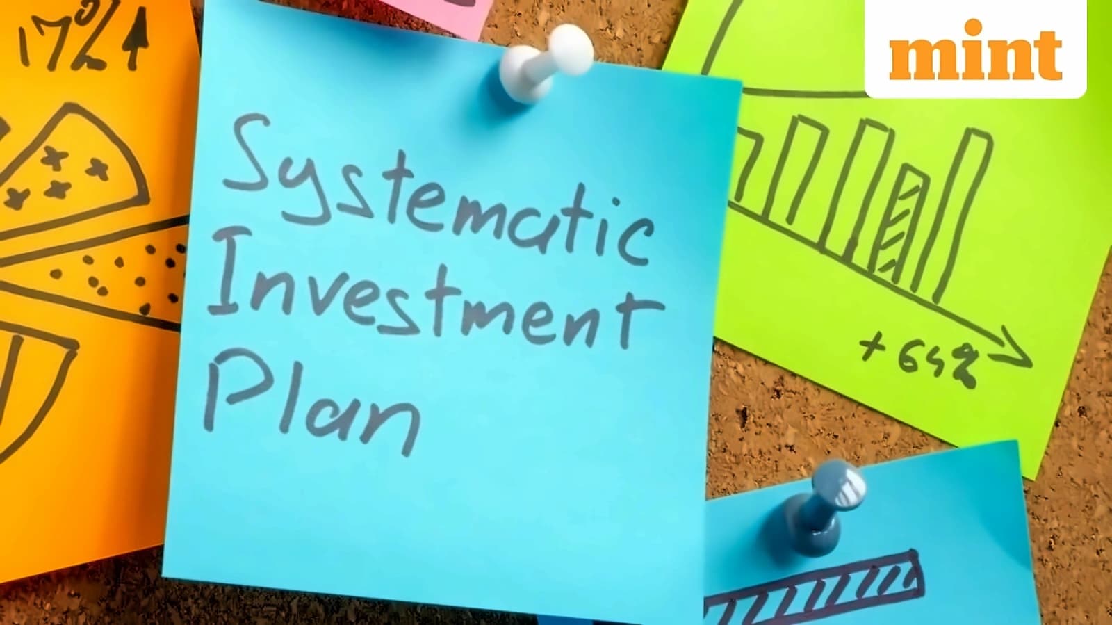 Step-up SIP Strategy Can Generate ₹2.17 Crore from ₹2,000 Investment