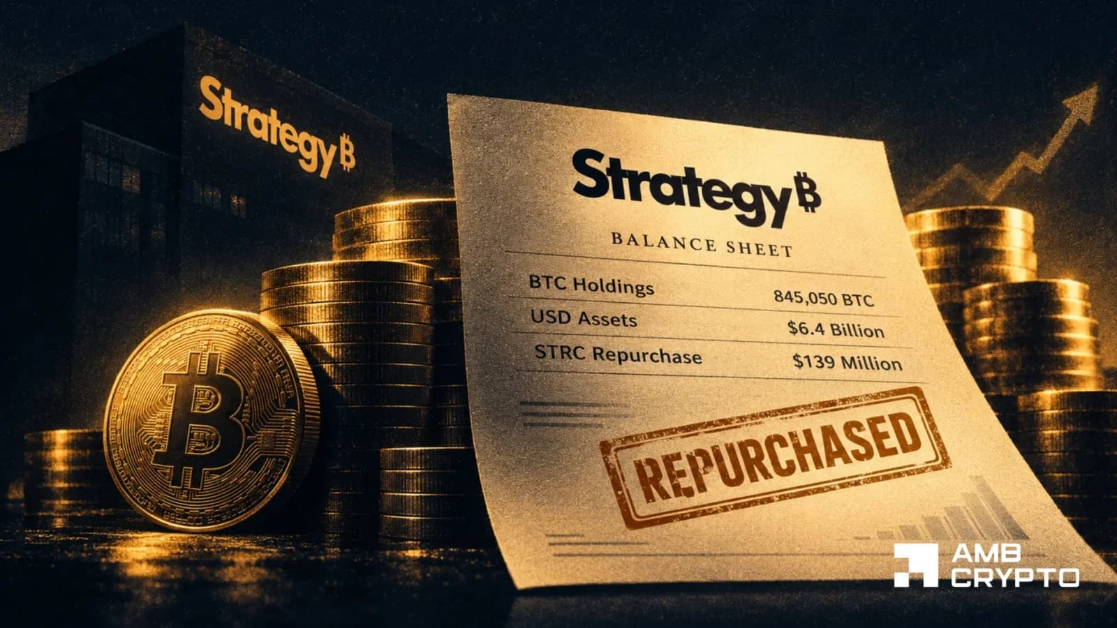 Strategy Repurchases $950.8M STRC Stock as Crypto Treasury Sector Faces $50B Loss
