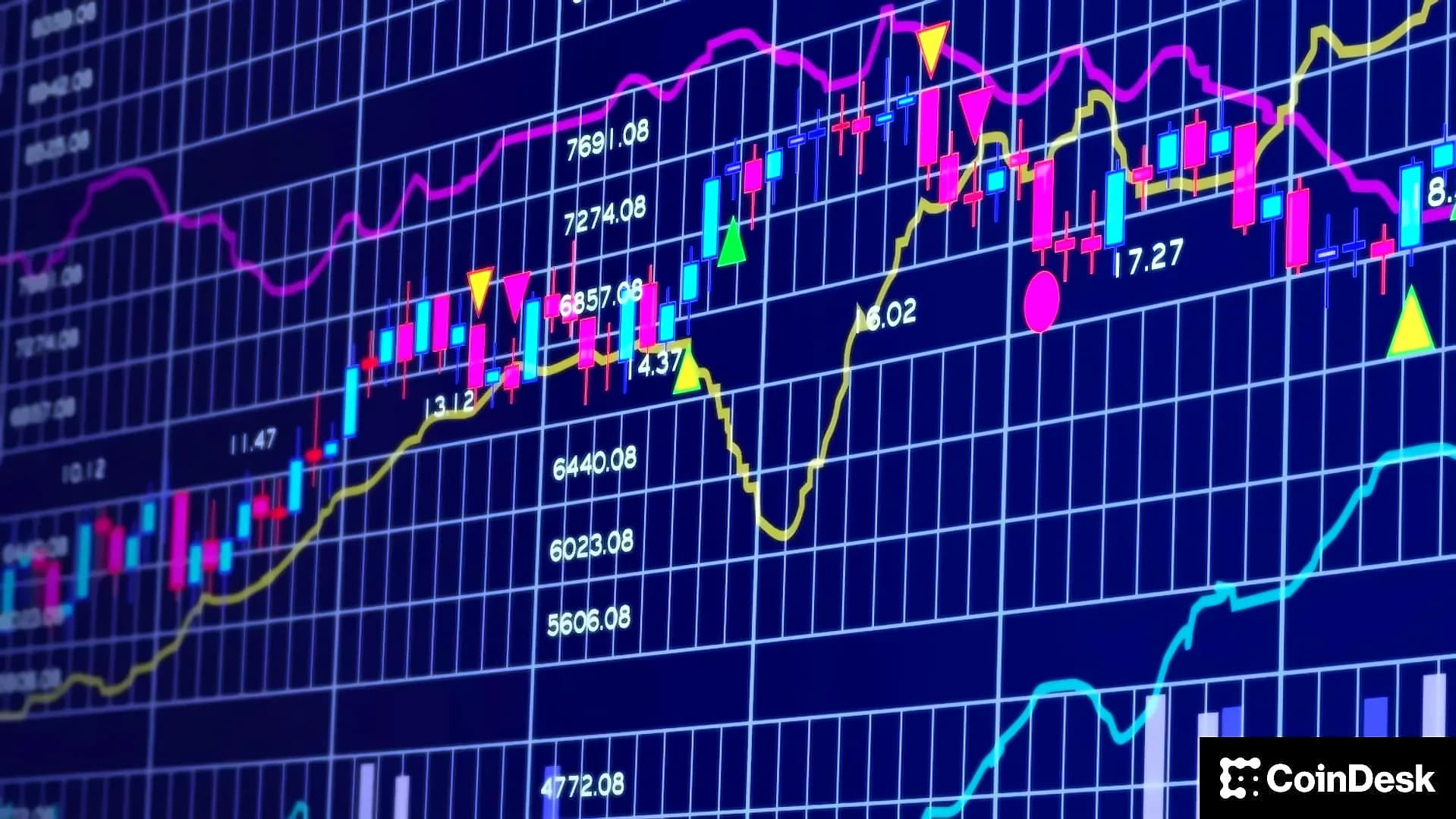 Crypto Stocks Rally as Clarity Act Vote Nears - STS CEO Sees Catalysts