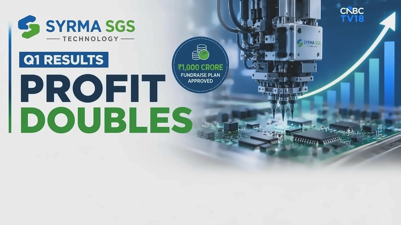 Syrma SGS shares jump 9% as Q1 profit doubles to ₹100 crore