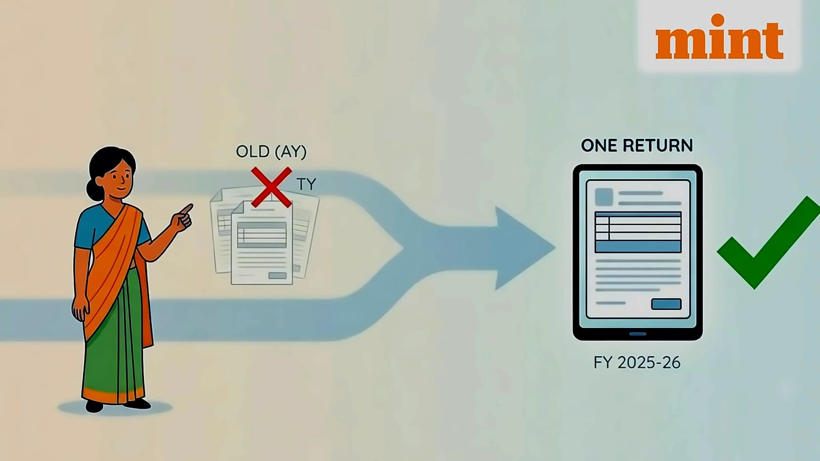 Taxpayers don't need to file two ITRs for 2026-27 transition
