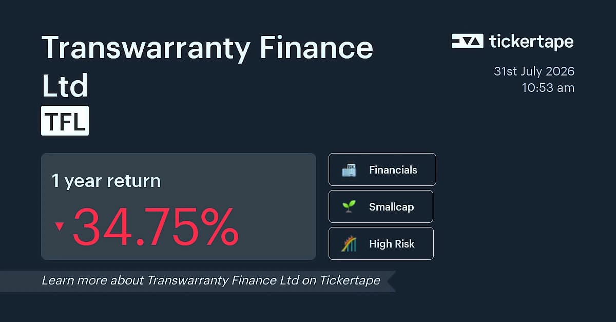 Transwarranty Finance posts ₹0.12 cr net loss in Q1 FY27