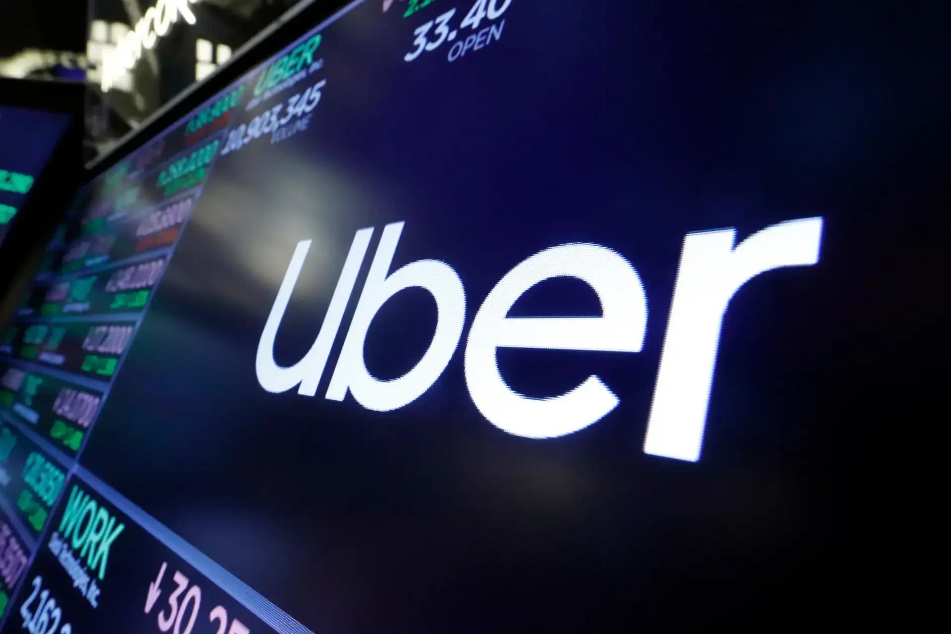 Uber Q1 revenue up 15% YoY, shares surge on strong Q2 forecast