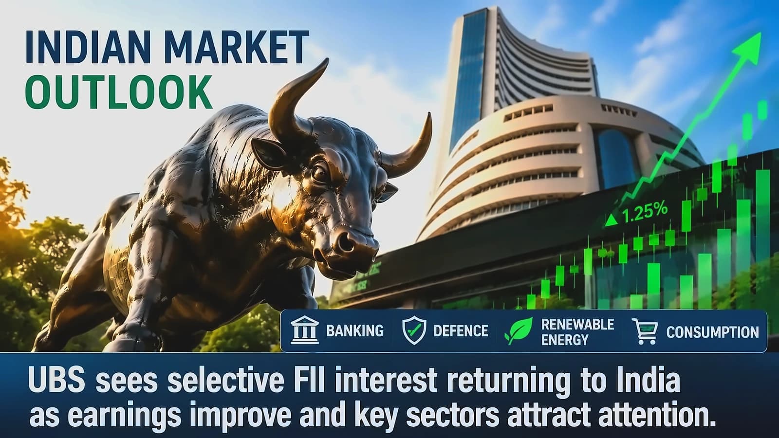 UBS: India can deliver positive returns without AI boom