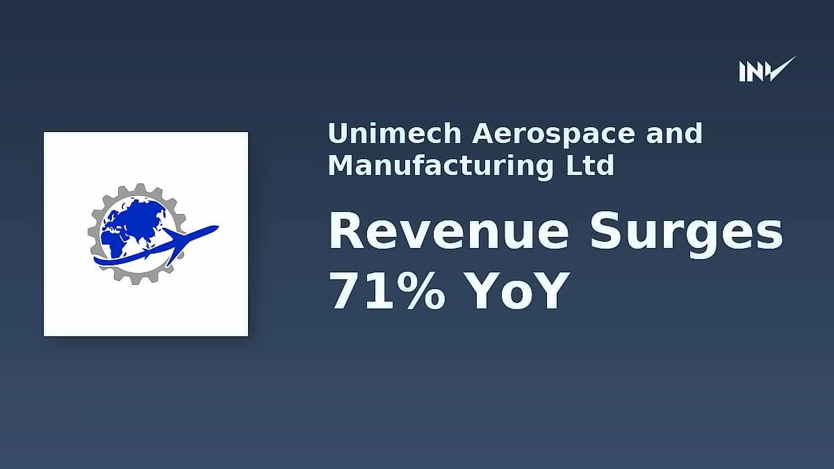 Unimech Aerospace Q1 profit jumps 45.71% to ₹27.86 crore