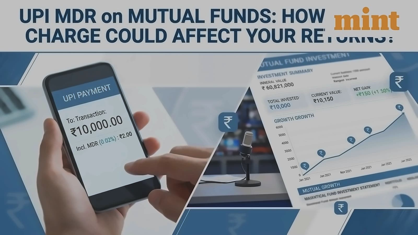 UPI MDR on mutual funds: Latest impact on investor returns
