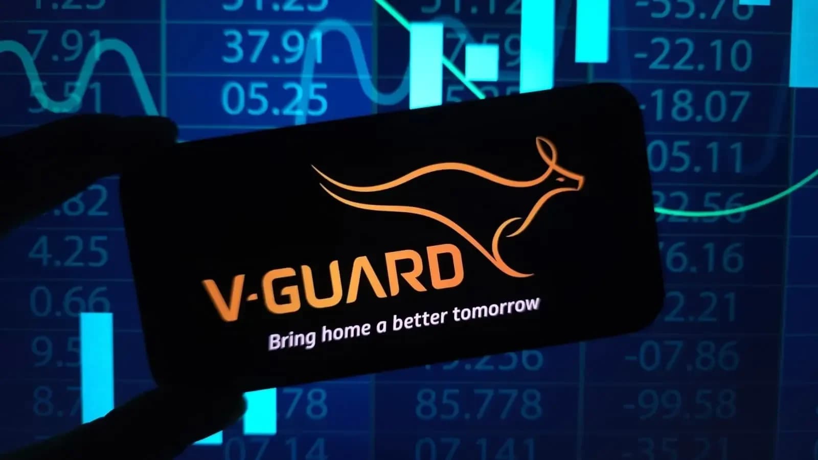 V-Guard Q1 profit surges 76% YoY to ₹130.25 crore, shares jump 11%