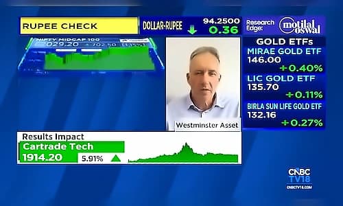 Westminster's Schiessl warns of US inflation risks amid rally