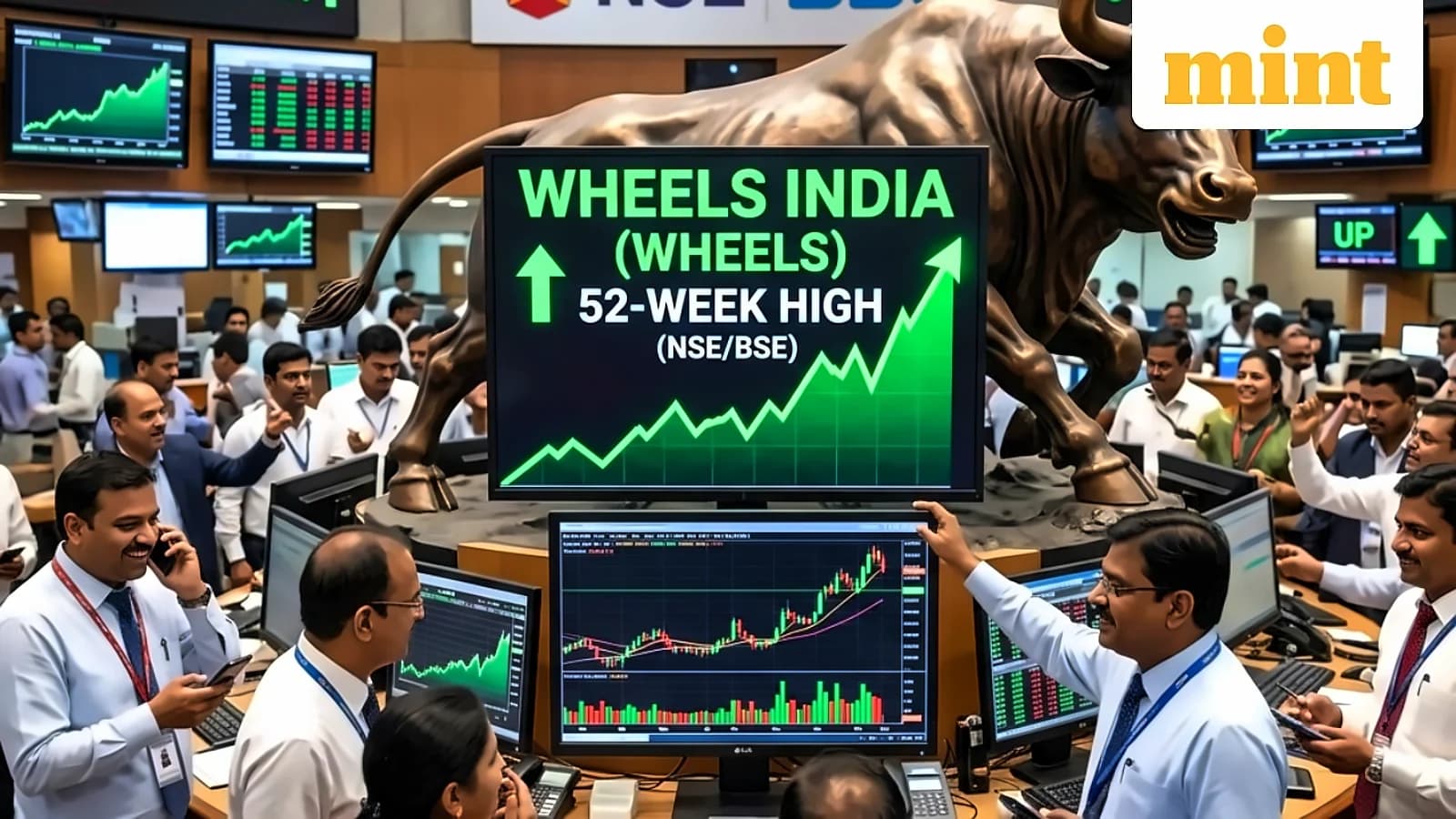 Wheels India hits 52-week high, surges 215% in 1 year