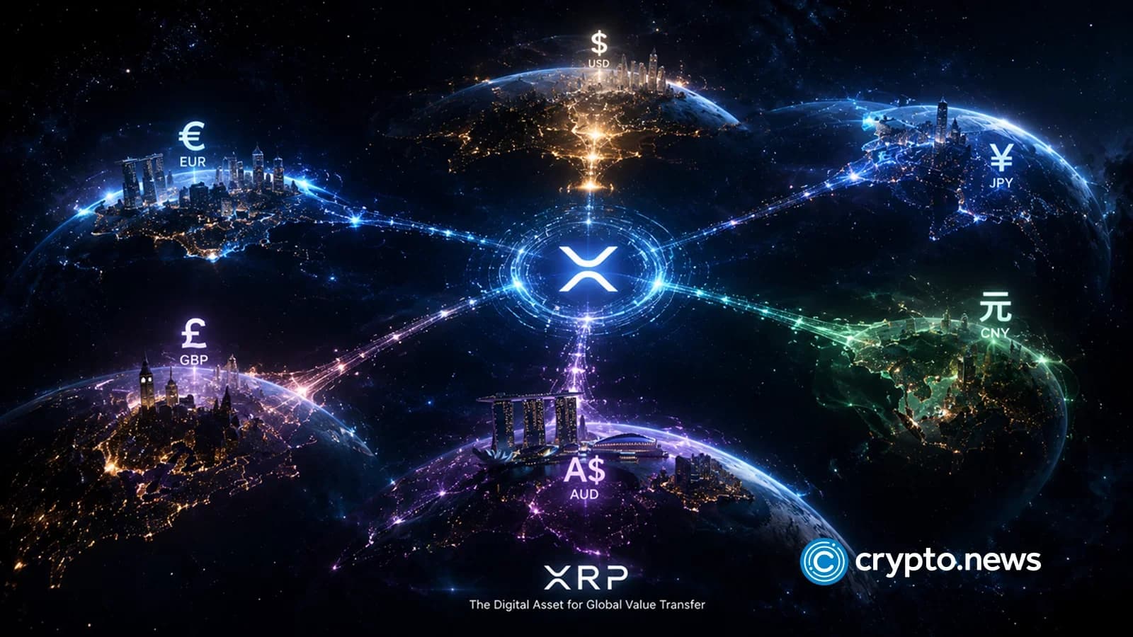 XRP Ledger fixCleanup3_2_0 amendment enters 2-week activation phase