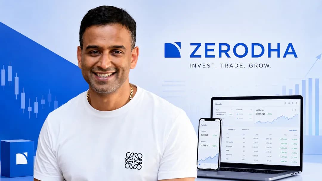 Zerodha Launches Position Grouping Feature on Kite App