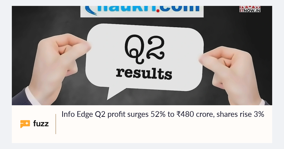Graphically The Rise Ai Info Edge Q2 profit surges 52% to ₹480 crore, shares rise 3%