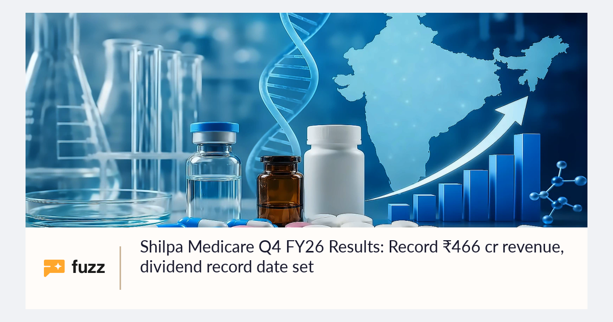 Shilpa Medicare Q4 FY26 Results: Record ₹466 cr revenue, dividend ...