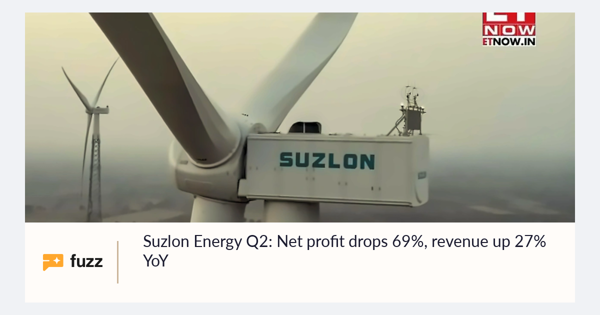 Suzlon Energy Q2: Net profit drops 69%, revenue up 27% YoY