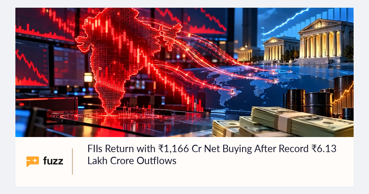 FIIs Return with ₹1,166 Cr Net Buying After Record ₹6.13 Lakh Crore ...