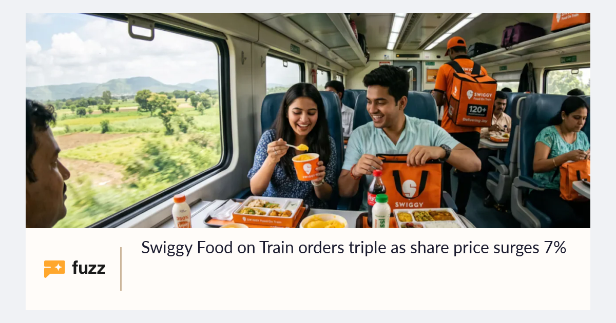 Swiggy Food on Train orders triple as share price surges 7%